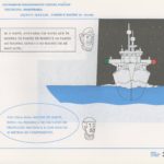 Marinharia: Lição Nº9 – Regulamento Internacional para Evitar Abalroamentos no Mar, Faróis e Balões