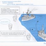 Marinharia: Lição Nº10 – Regulamento Internacional para evitar Abalroamentos no Mar, Sinais Sonoros e Luminosos