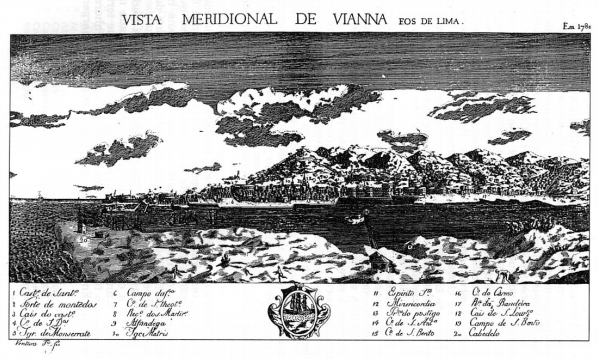 Aspectos da Crise Climática dos Séculos XVI -XVIII no Noroeste de Portugal