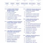 Os Náufragos da II Guerra – salvos por navios das Marinhas de Pesca e de Comércio Portuguesas – Tomo I