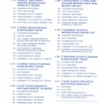 Os Náufragos da II Guerra – salvos por navios das Marinhas de Pesca e de Comércio Portuguesas – Tomo I