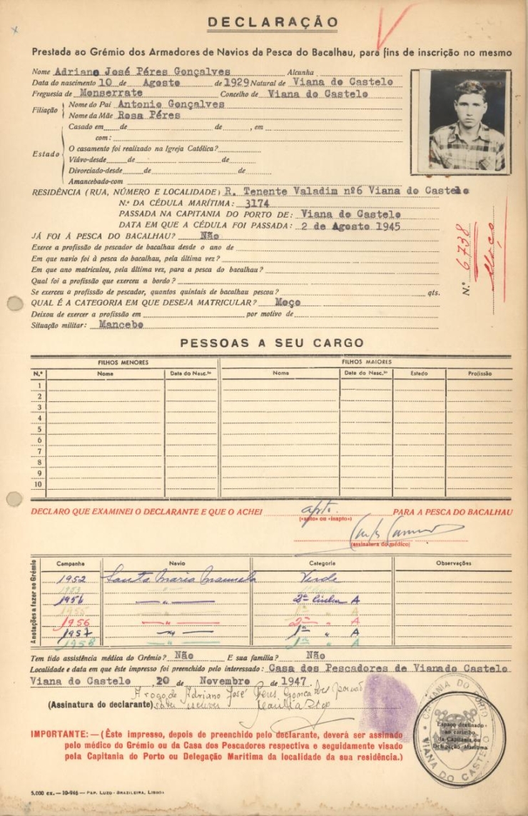 Ficha de pescador – Adriano Peres