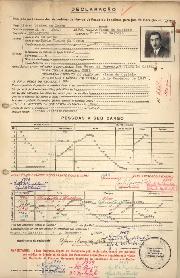 Ficha de pescador – Afonso Costa