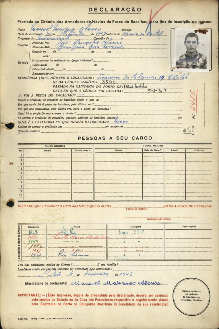 Ficha de pescador – Manuel Alonso