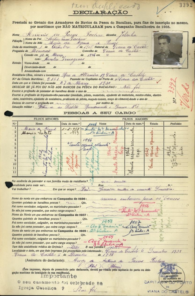 Ficha de pescador – António de Passos Pacheco