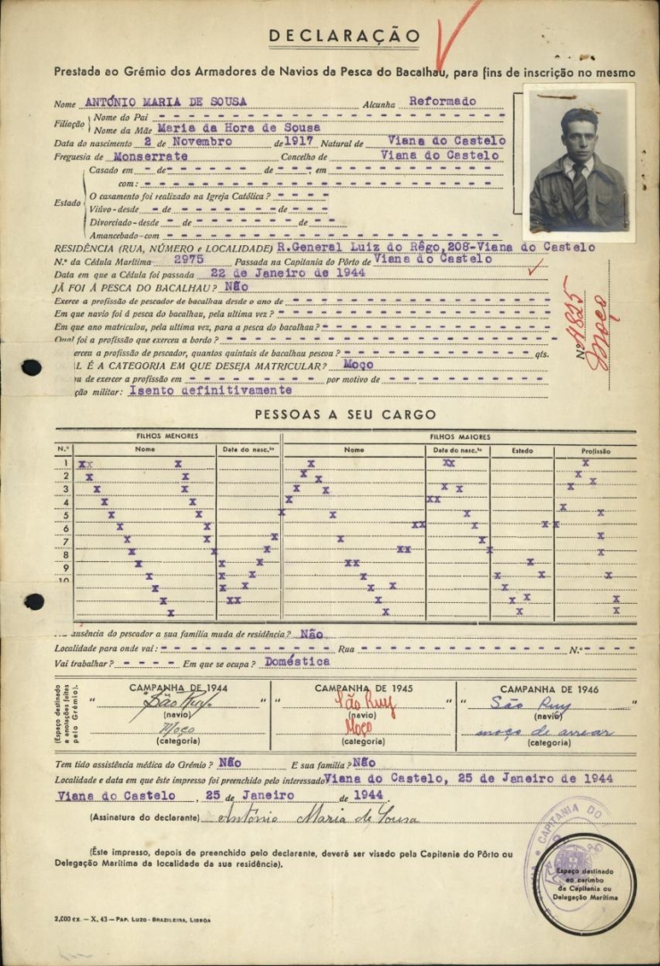 Ficha de pescador – António Maria de Sousa