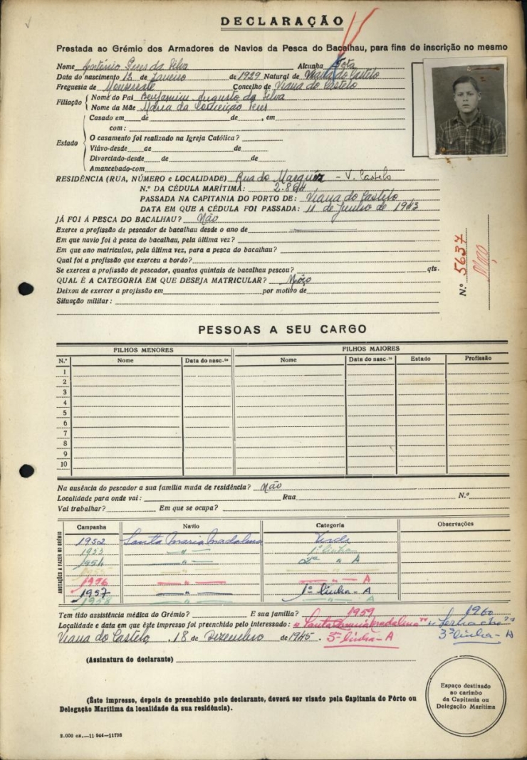 Ficha de pescador – António Peres da Silva