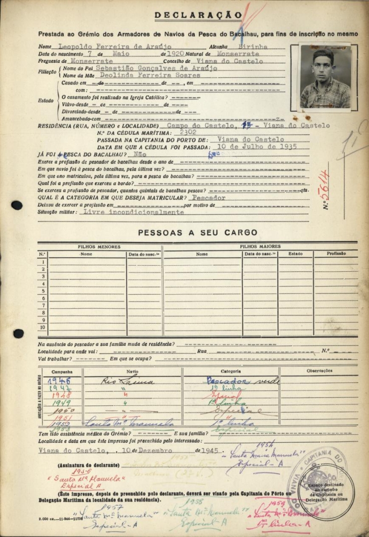 Ficha de pescador – Leopoldo de Araújo