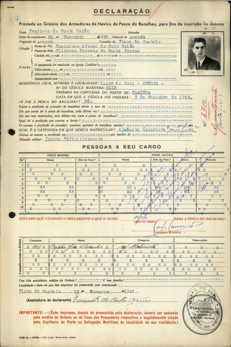 Ficha de pescador – Evaristo Gonçalves